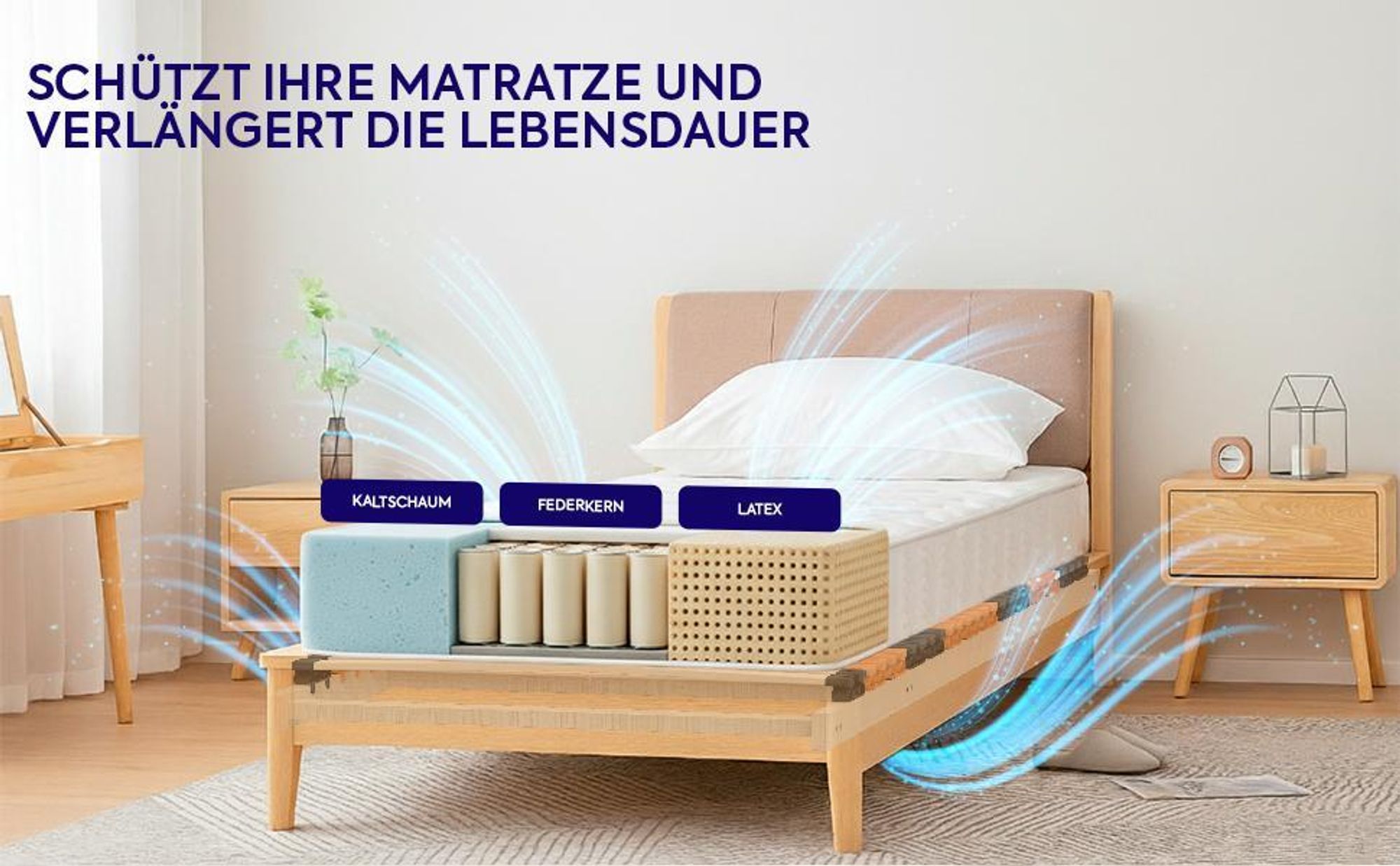 Lattenrost 100x200 7 Komfortzonen einstellbare Härte Lattenrahmen aus Buche Federholzrahmen Germany Lattenrost Selbstmontage