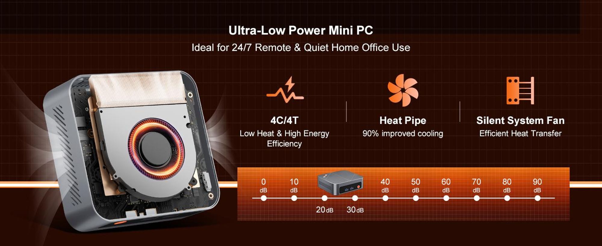Ninkear M7 Mini-PC mit Ryzen 5 7430U, 16GB RAM, 512GB SSD, Windows 11 Pro, WiFi 6, BT 5.2, HDMI
