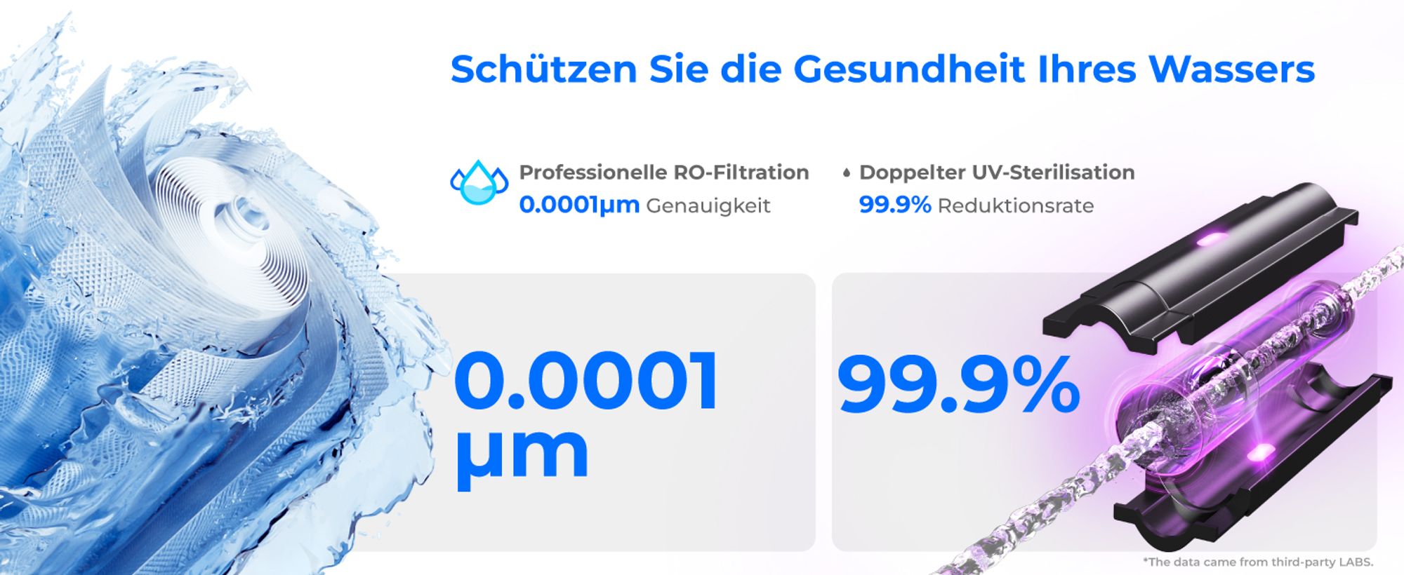 Waterdrop WD-A2 Arbeitsplatte Umkehrosmoseanlage, Heißes und Kaltes RO-System, Tragbarer Reinwassertank, Flaschenloser Wasserkühler