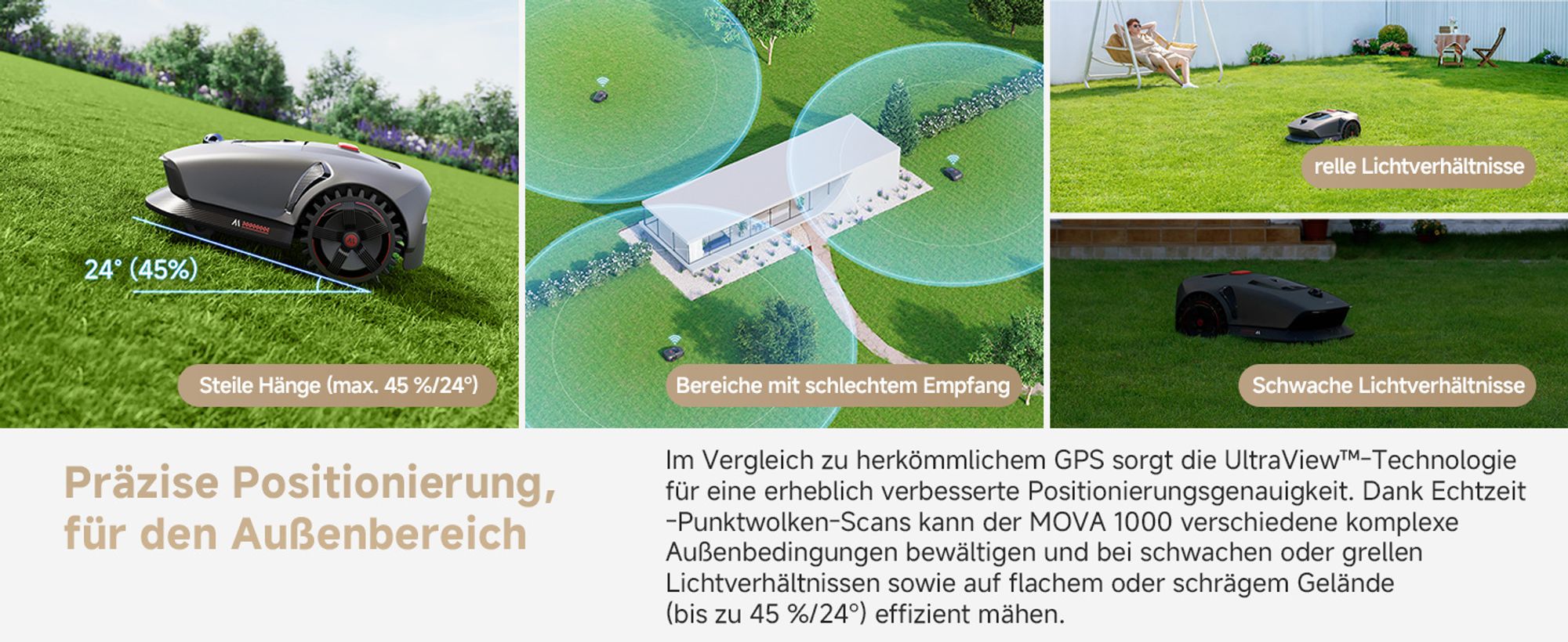 MOVA 1000 Mähroboter + Garage, UltraView, kabellose Einrichtung, bis 1000㎡, präzise Kartierung, smarte Hindernisvermeidung, App-Steuerung
