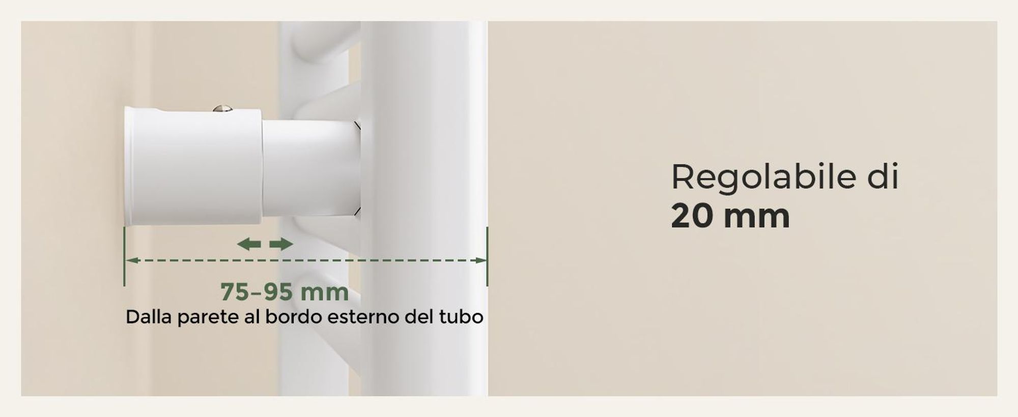 Supporti per scaldasalviette, set da 4, bianchi, per tubi tondi dritti Ø22–25 mm, Interasse 40–45 mm, regolazione 20 mm, portata totale fino, 1 pezzo