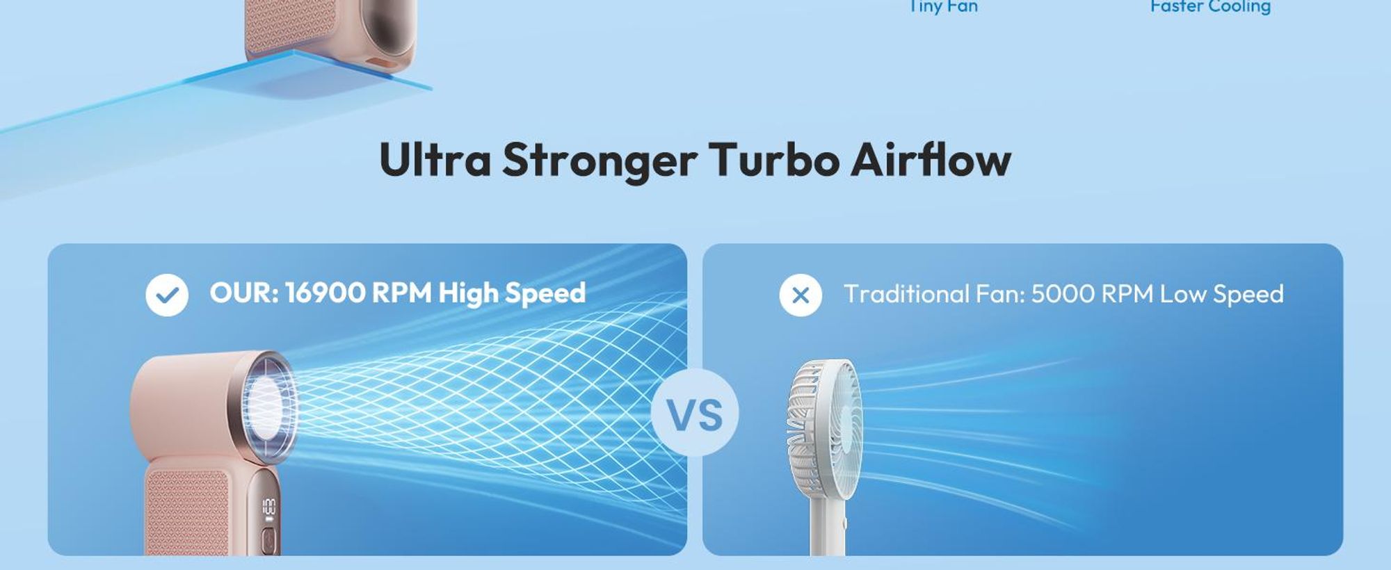 Mini Ventilator mit 6 Stufen, LED Display USB-C, 3000mAh Akku Handventilator tragbar, leise & stark für Alltag & Büro