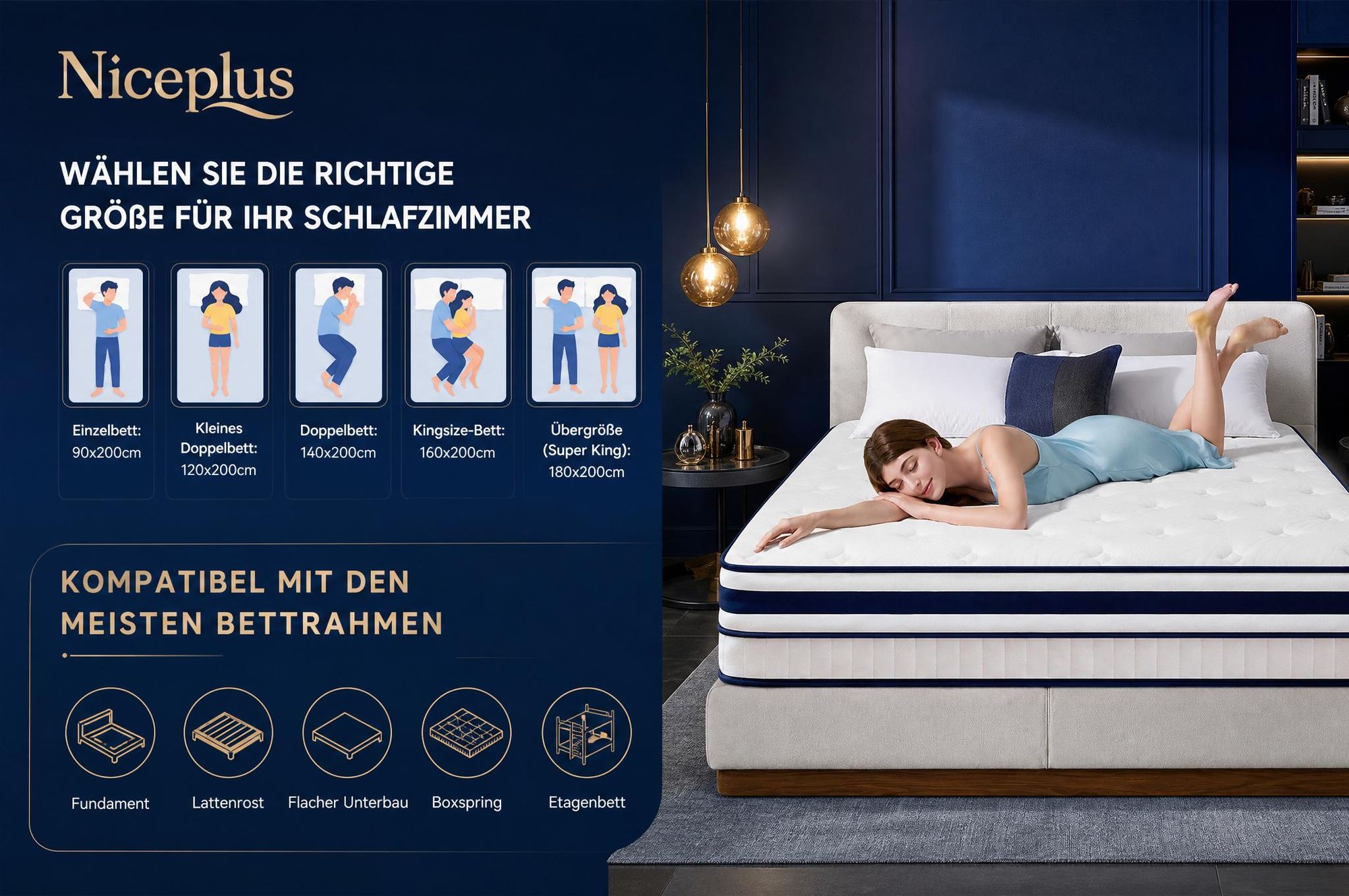 Niceplus Matratze 90x200 30cm Integrierter Topper Matratze 7 zonen Taschenfederkernmatratze H4