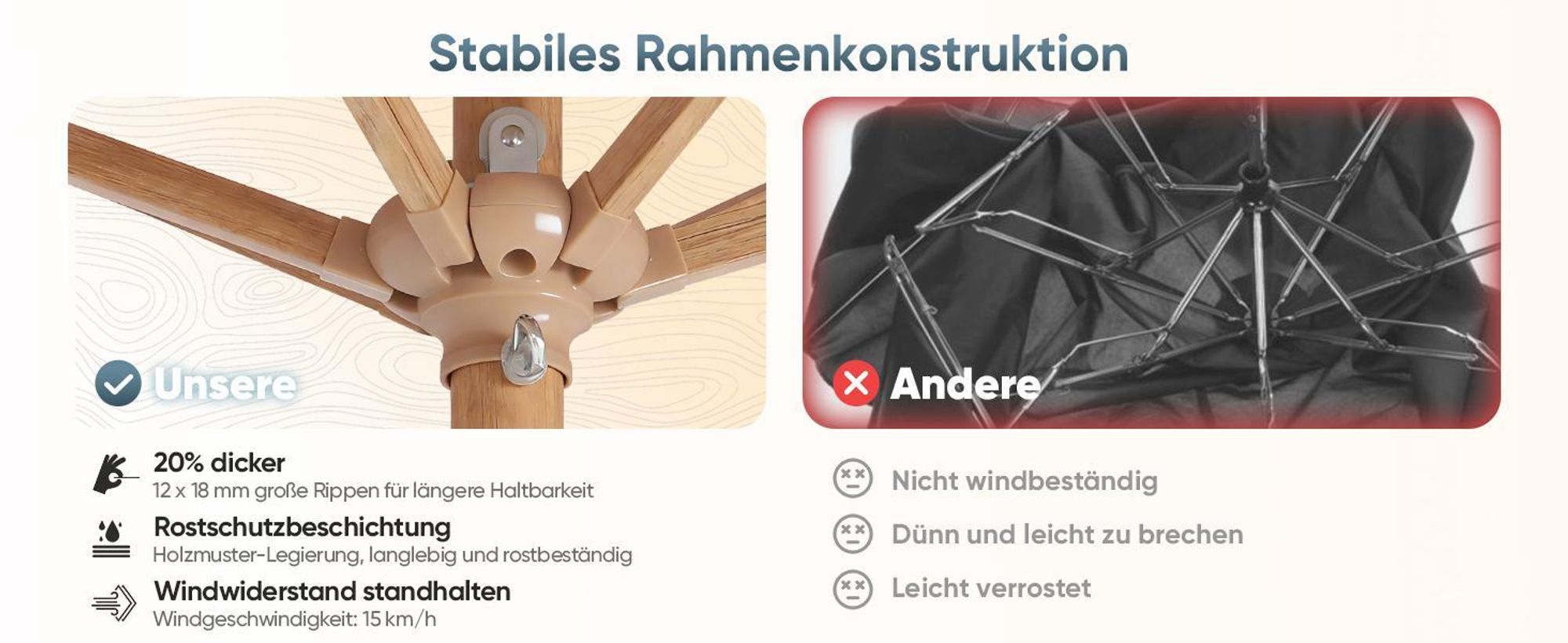 Sekey Rechteckiger Sonnenschirm 200x150 cm Holzoptik, Knickbar, UV-Schutz 50+, Gartenschirm für Balkon und Terrasse, Creme