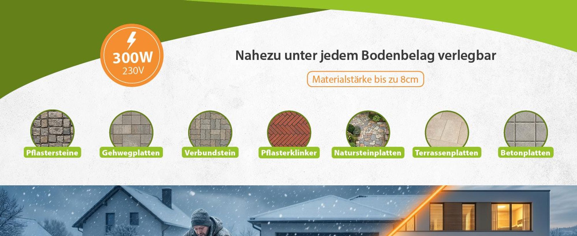 Mi-Heat Heizmatte Außenbereich 300W/m² 5,0m² zur Schnee- und Eisfreihaltung von Wegen
