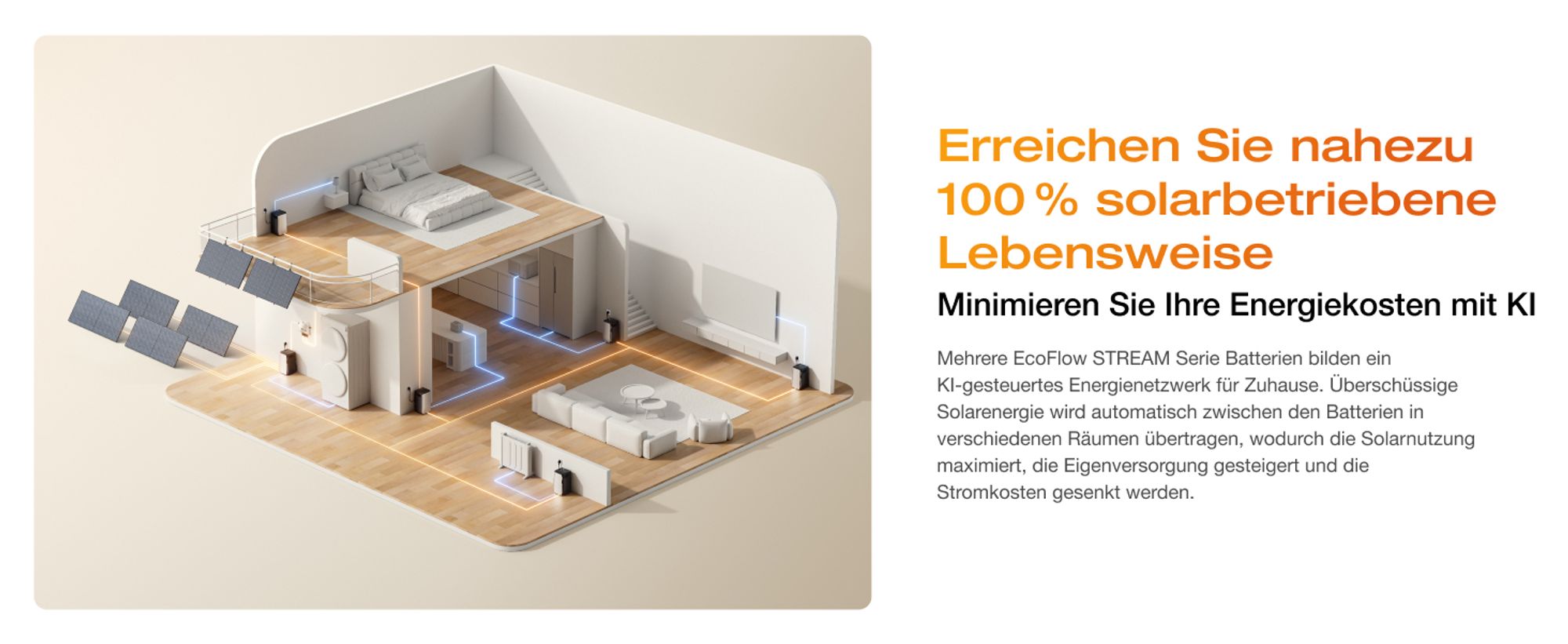EcoFlow STREAM Ultra 1,92 kWh Balkonkraftwerk mit Batteriespeicher, Plug & Play Solarsystem, 2 800 W Solareingang (4 MPPT), 1 200 W Dual AC-Anschlüsse
