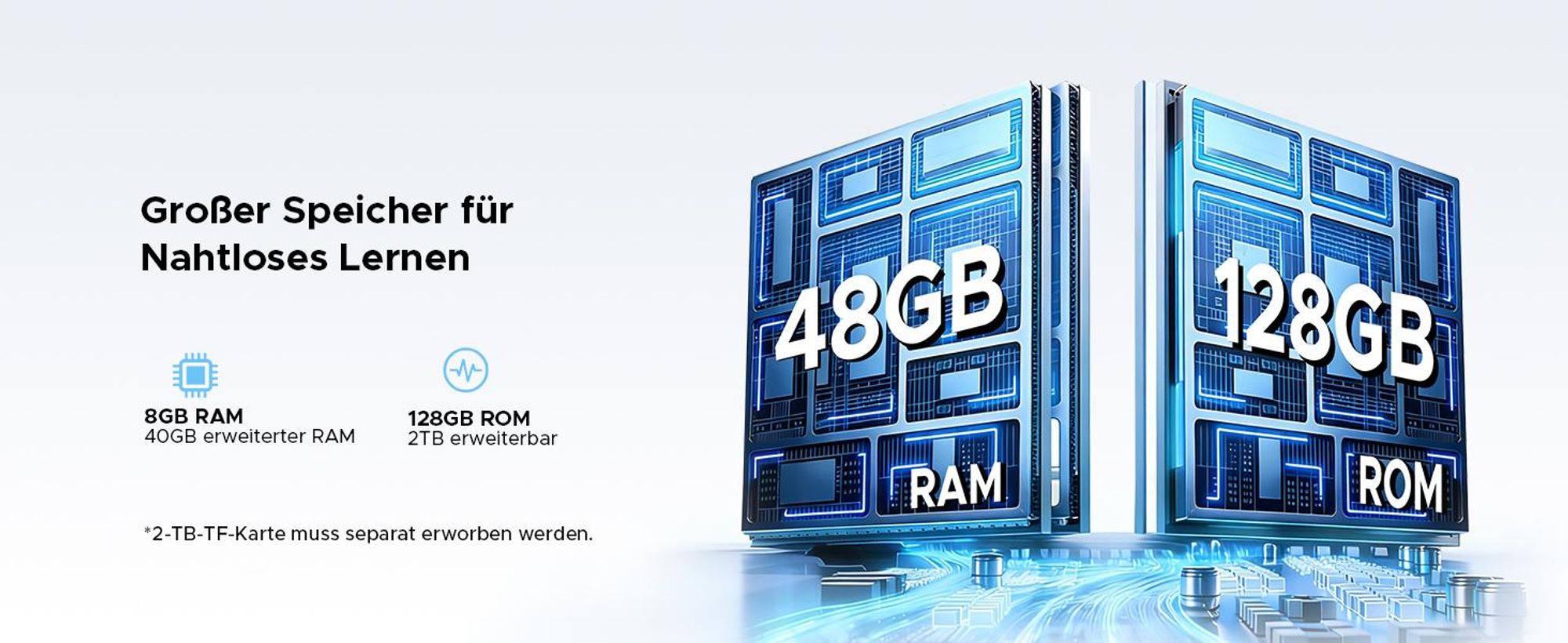 POCKAM P11 PRO 48(8+40)GB+128GB, 11 Zoll, Android 16, 8800mAh, mit Tastatur/Maus/Stift/Hülle usw, BT5.0, 5G WiFi, Gemini AI, 3.5mm Kopfhöreranschluss