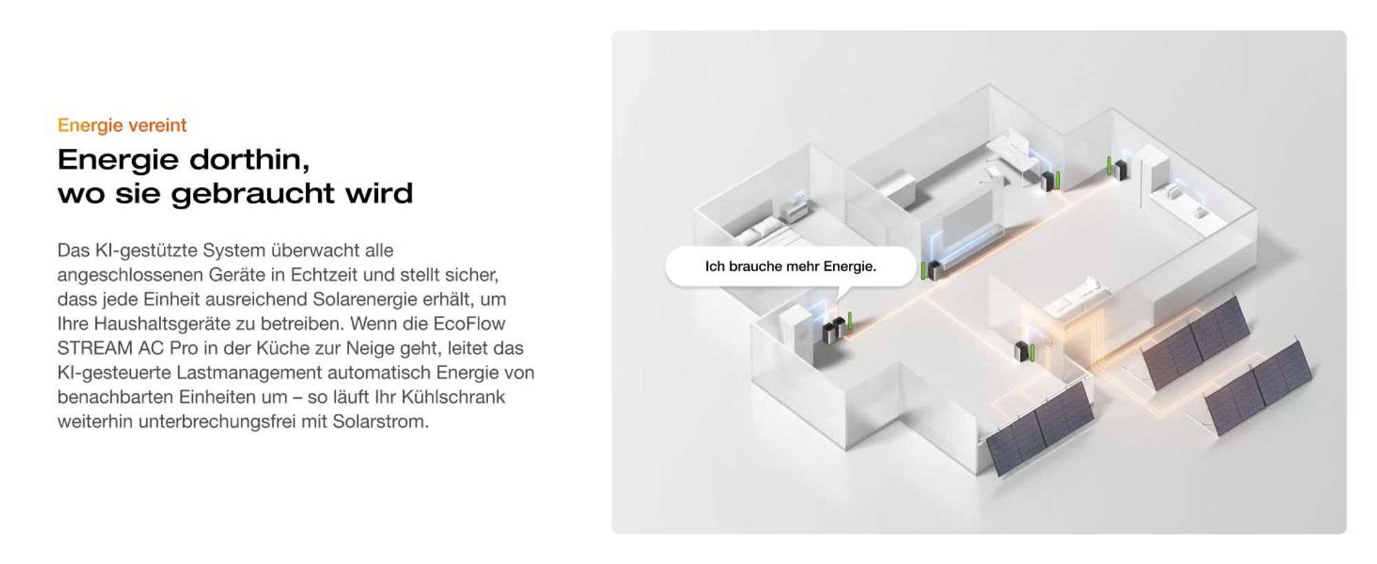 EcoFlow STREAM Max 1,92 kWh Balkonkraftwerk mit Batteriespeicher, Plug & Play Solarsystem, 1800 W Solareingang (2 MPPT), 1200 W Dual AC-Anschlüsse