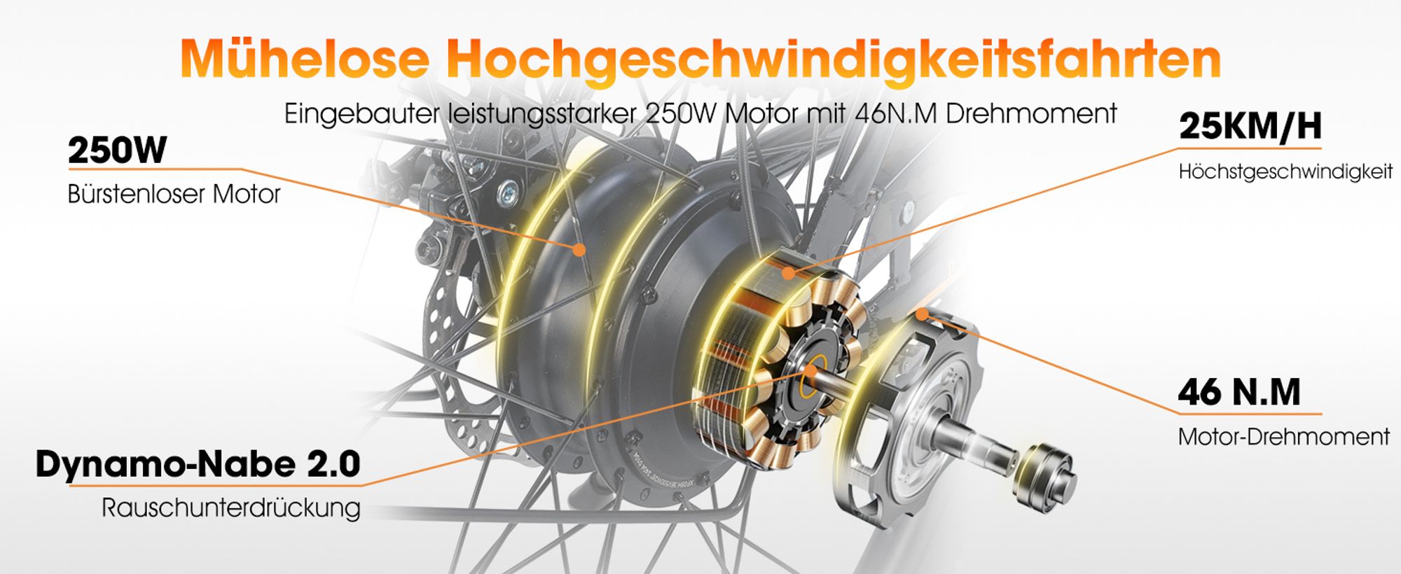 Hiland 26 Zoll 250W Elektro-Mountainbike, 36V 7.8Ah Akku, Elektrofahrrad für Männer Frauen mit Lampe, Gepäckträger, Stoßdämpfende Vorderradgabel, Weiß