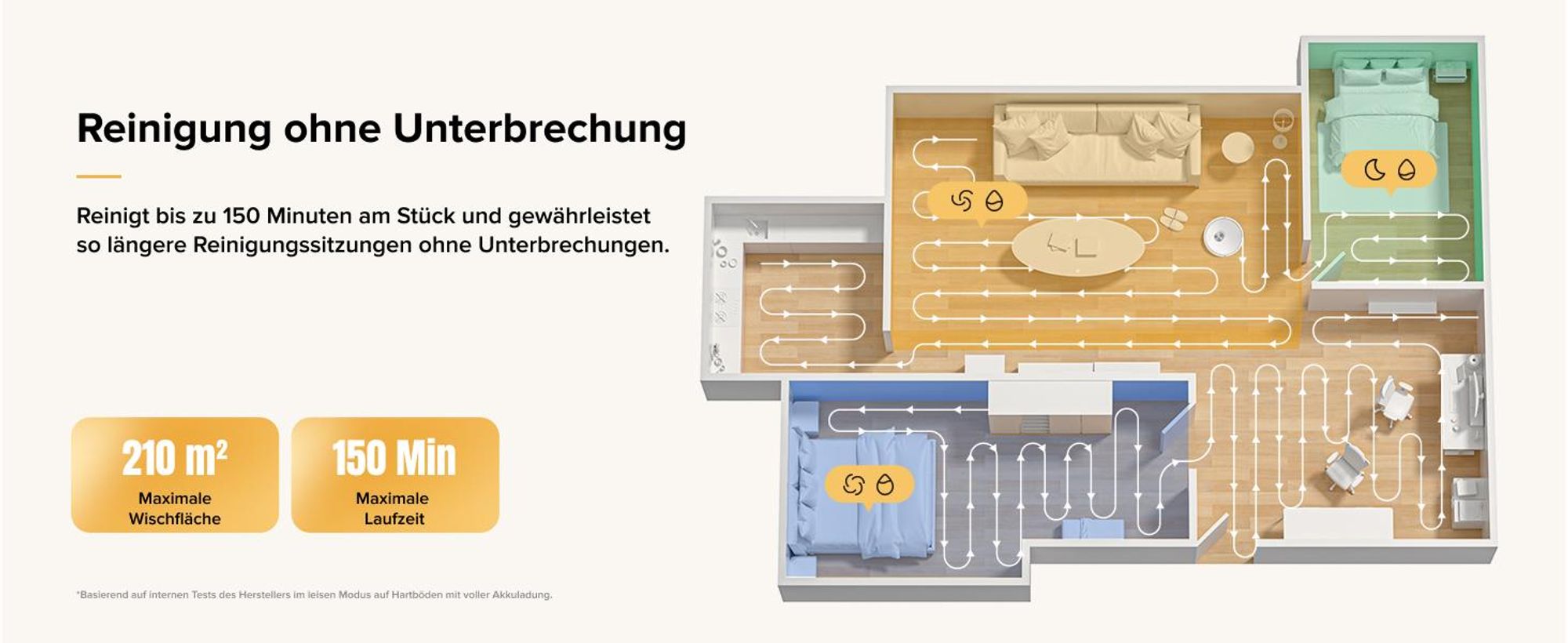 Roborock Q7 M5 Saugroboter mit Wischfunktion, 10.000Pa(Upgrade von Q5 PRO), Dual Anti-Tangle-System, Staubsauger Roboter für Teppich, Tierhaare (Weiß)