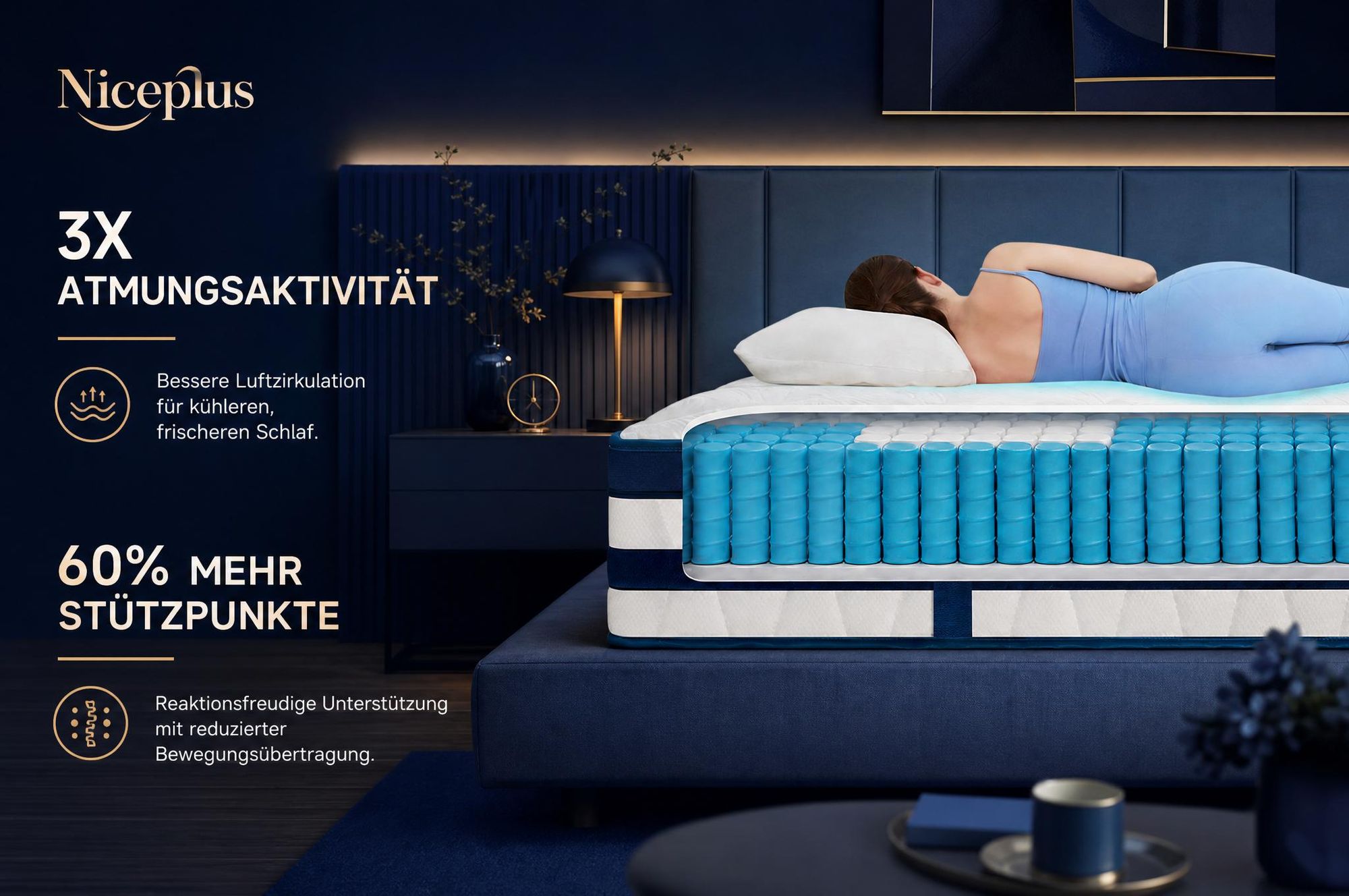 Niceplus Matratze 140x200 26cm Integrierter Topper 7 Zonen Taschenfederkern H4 + 2. Kopfkissen gratis nur bei Mitbestellung im selnkorb