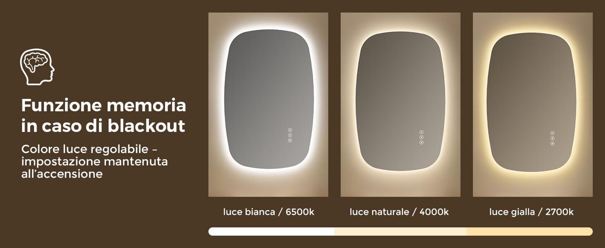 S'AFIELINA 95×60 cm specchio da parete LED - specchio da bagno con illuminazione, vetro HD, dimmerabile, LED a 3 colori, antiappannamento, appendibile in orizzontale e in verticale