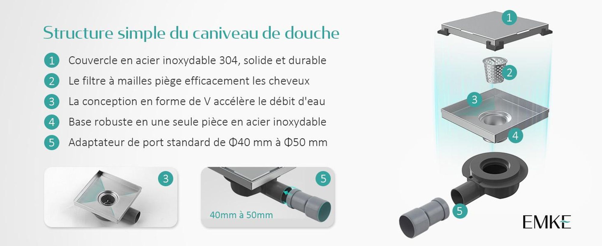 EMKE Siphon de sol en acier inoxydable, angle 152 x 152mm, siphon anti-odeur et tamis à cheveux, set d'écoulement de douche, trou d'écoulement