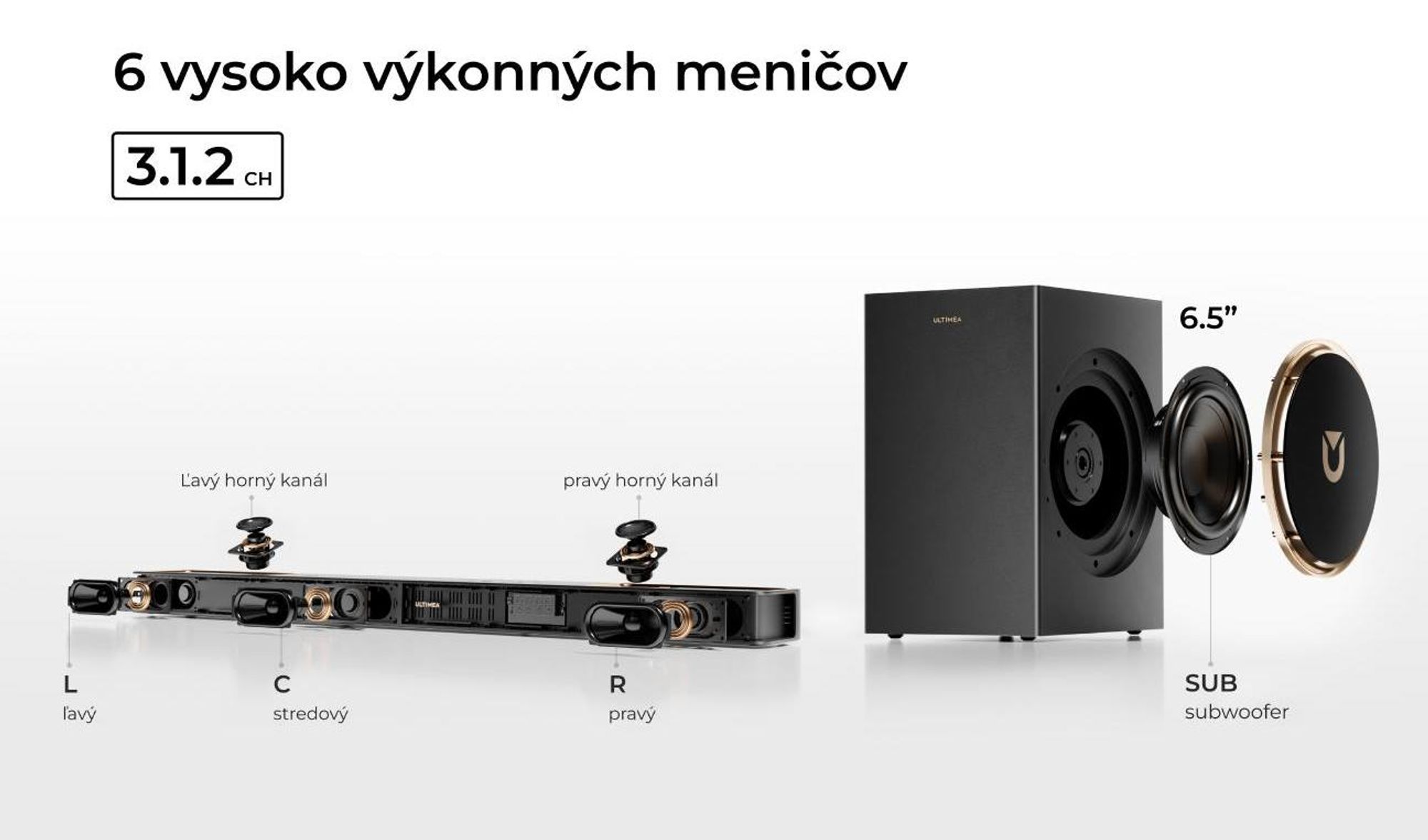 ULTIMEA 3.1.2-kanálový soundbar s Dolby Atmos, priestorový systém pre TV so 6,5-palcovým subwooferom, Bluetooth 5.4, HDMI eARC, 360 W, Skywave F30 Boom