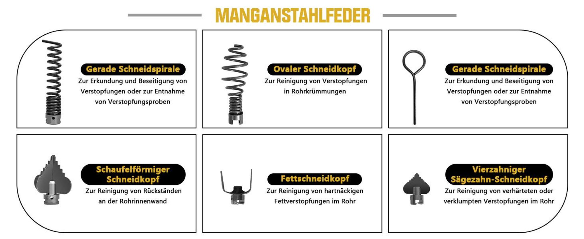 1250W Stark Rohrreinigungsspirale mit Rollen, 17.5m x Ø22mm Manganstahl Spirale, Abflussreiniger Rohrreiniger - Rohrreinigung von Rohren Ø20–200mm