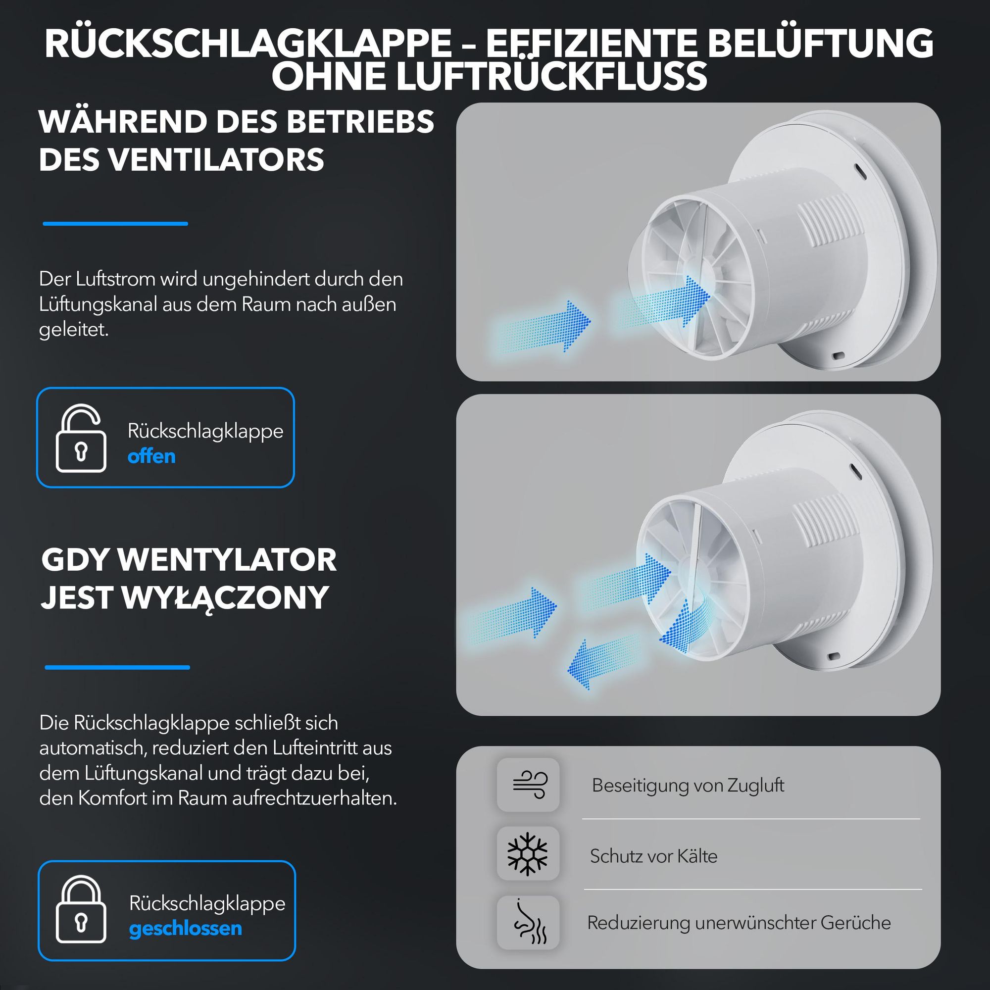 EBERG AXO 100 Badlüfter 100 mm Rückstauklappe Kugellager Weiß