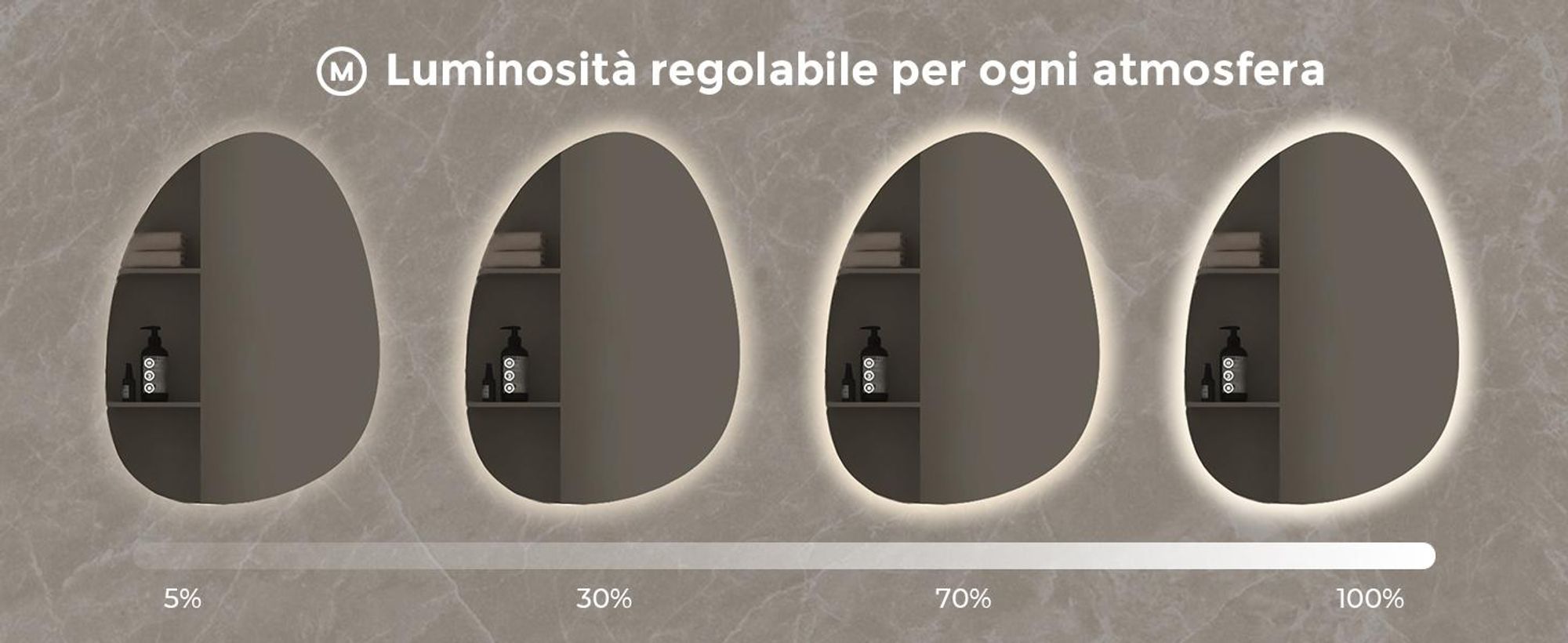 S'AFIELINA 60×45 cm Specchio asimmetrico LED - Specchio da bagno con illuminazione, funzione dimmer, montaggio orizzontale/verticale, antiappannamento, bagno e corridoio