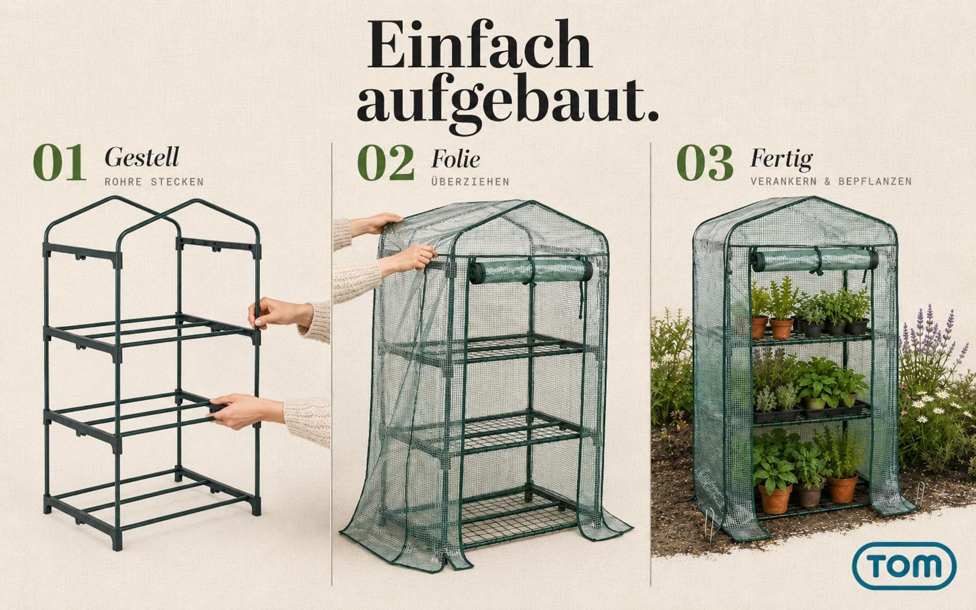 TOM Folien Gewächshaus | 0,3 m² | 140g/m² | Gitterschutzfolie | Wasserfest | UV-Beständig | integrierte Gitterablagen | Erdanker