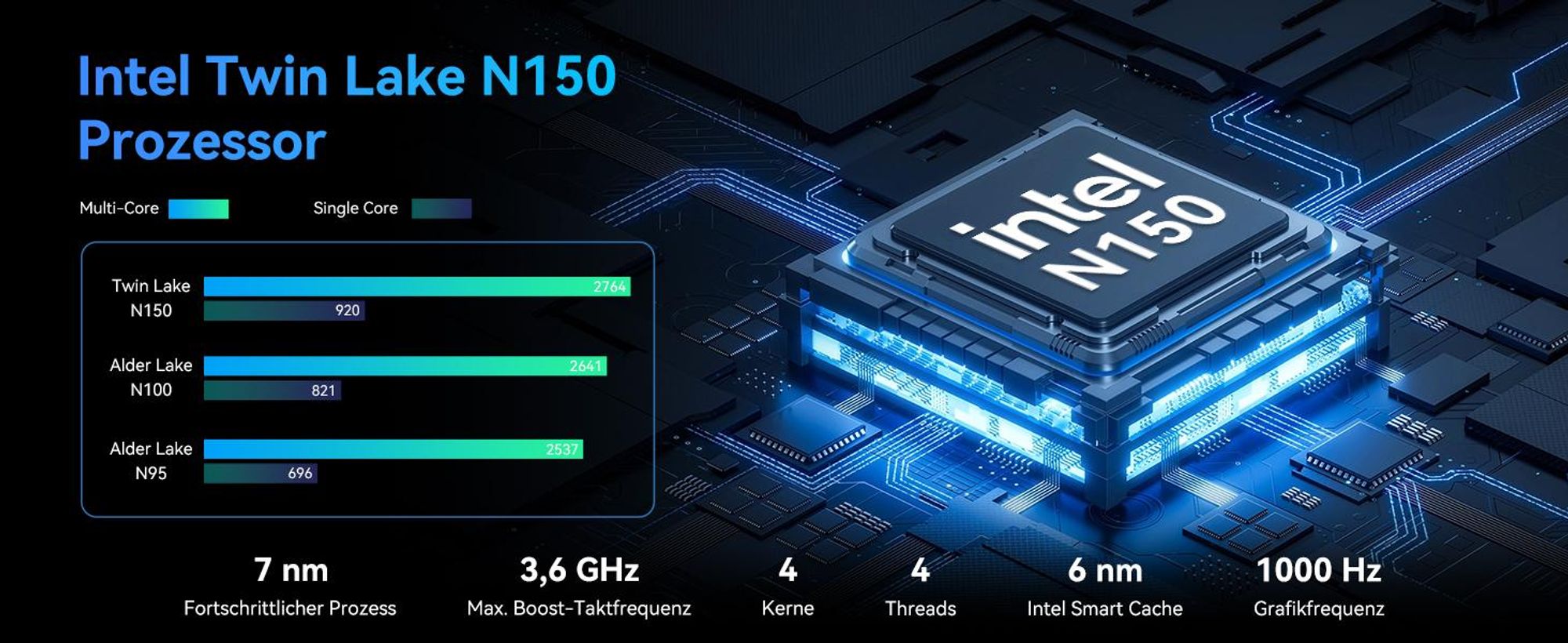 Blackview AceBook 10 18,5" FHD IPS Laptop mit 180&deg; Display & Blaulichtfilter - Intel N150, 16GB DDR4, 512GB SSD, 60,8Wh Akku, Win 11 Pro