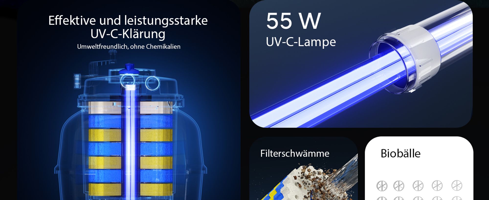 SunSun CPF-50000 Druckteichfilter 13.000 l/h / 55 W UVC Einheit, Moving Bed Teichdruckfilter, Teichklärer Filteranlage