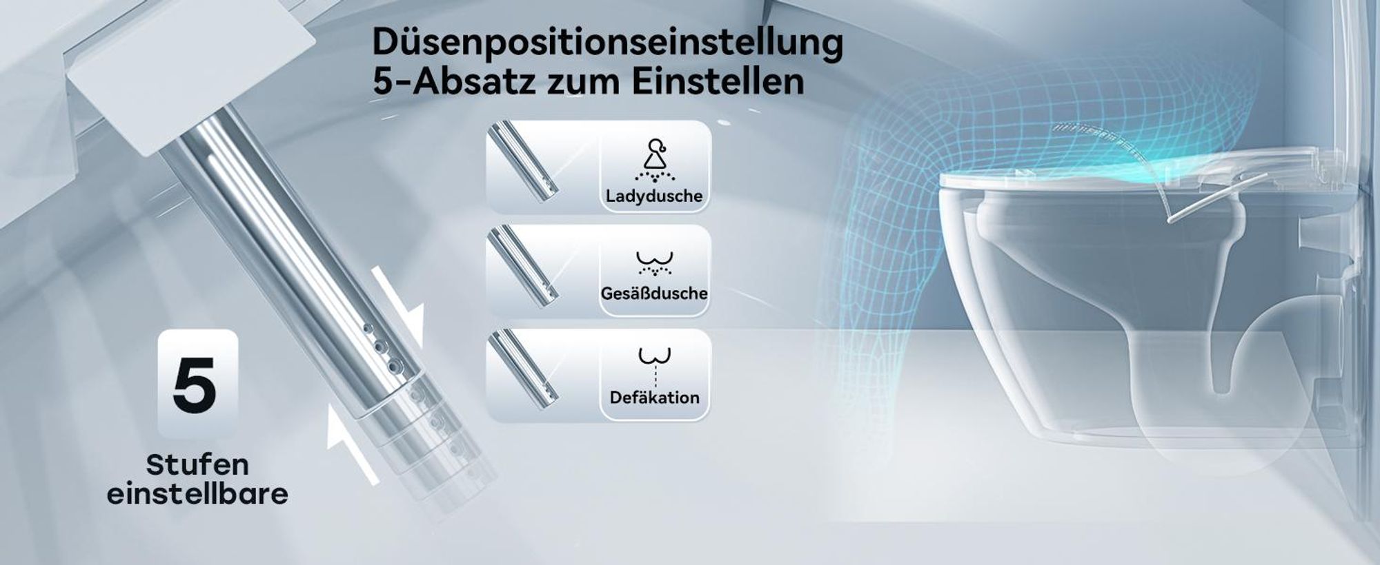 ULTRAWEICHES SPRUDELWASSER UND 3D-SURROUND-SOFORTWÄRME-TECHNOLOGIE