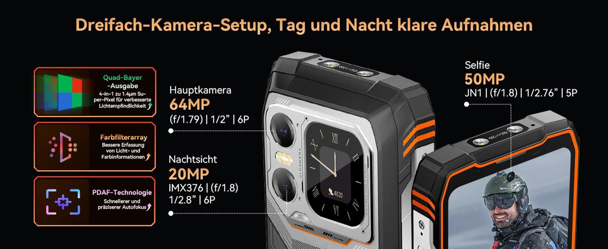 XPLORE 1 Dual-Screen Rugged Smartphone, 5G, 1080*2460, 120Hz, 64MP+50MP+20MP Nachtsicht, 55W, 5W OTG