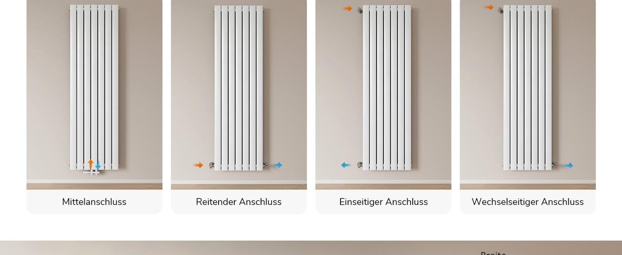 EMKE Heizkörper Flach 180 x 53,8 cm Doppellagig 1895 W Weiß Design Paneelheizkörper