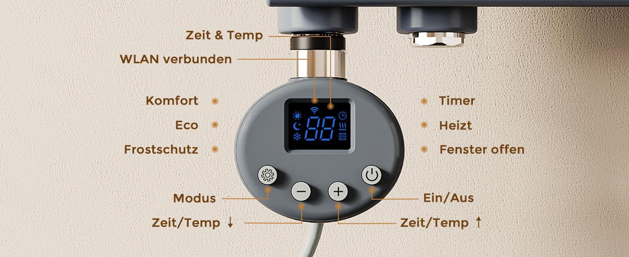 S’AFIELINA Heizstab mit Thermostat 300W, programmierbarer Timer & LCD-Anzeige, WiFi, für Badheizkörper, Edelstahl, intelligente Steuerung, Anthrazit