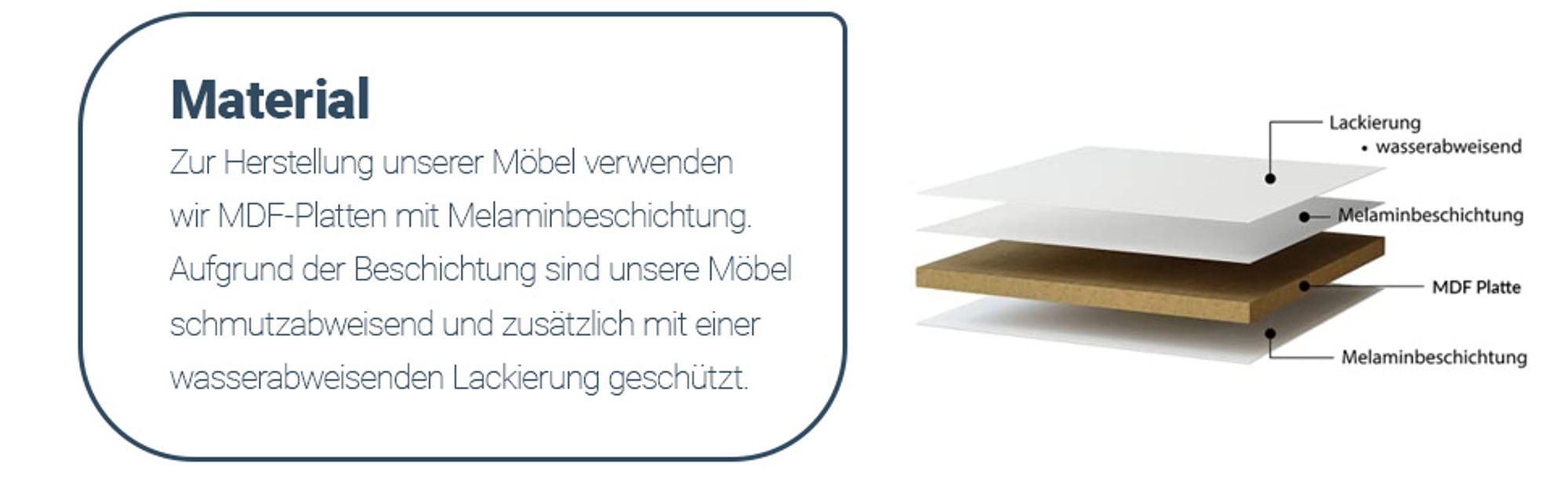 Planetmöbel Spiegelschrank 60cm Weiß, Badezimmerschrank mit Spiegel und LED Beleuchtung, Badspiegel mit Schrank