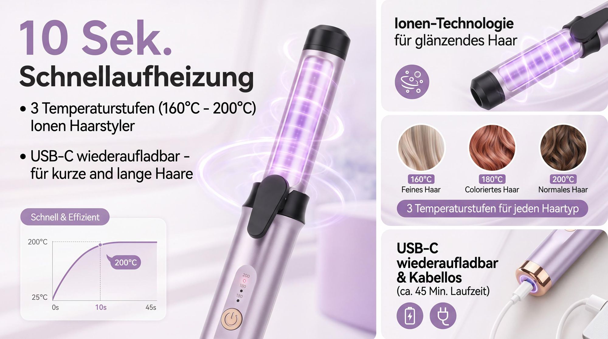 Lockenstab kabellos 22mm Reise Lockenstab, 3 Temperaturstufen Ionen Haarstyler, USB-C wiederaufladbar für kurze & lange Haare