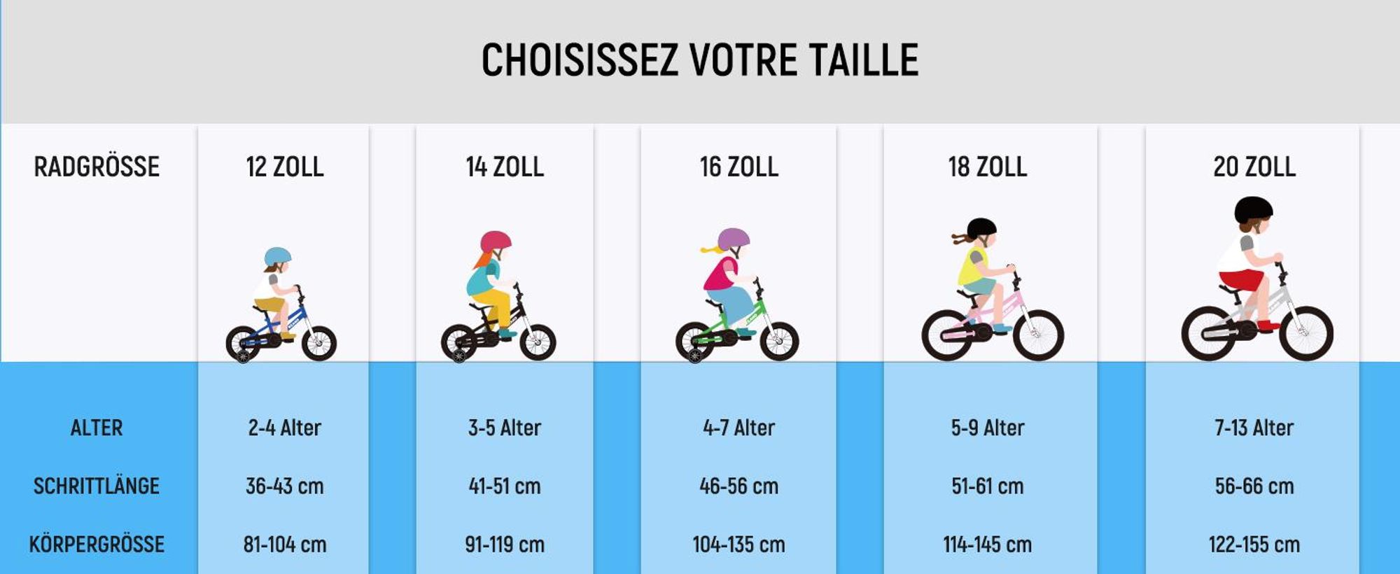 KEANO Kinderfahrrad mit abnehmbaren Stützrädern für kleine Fahranfänger