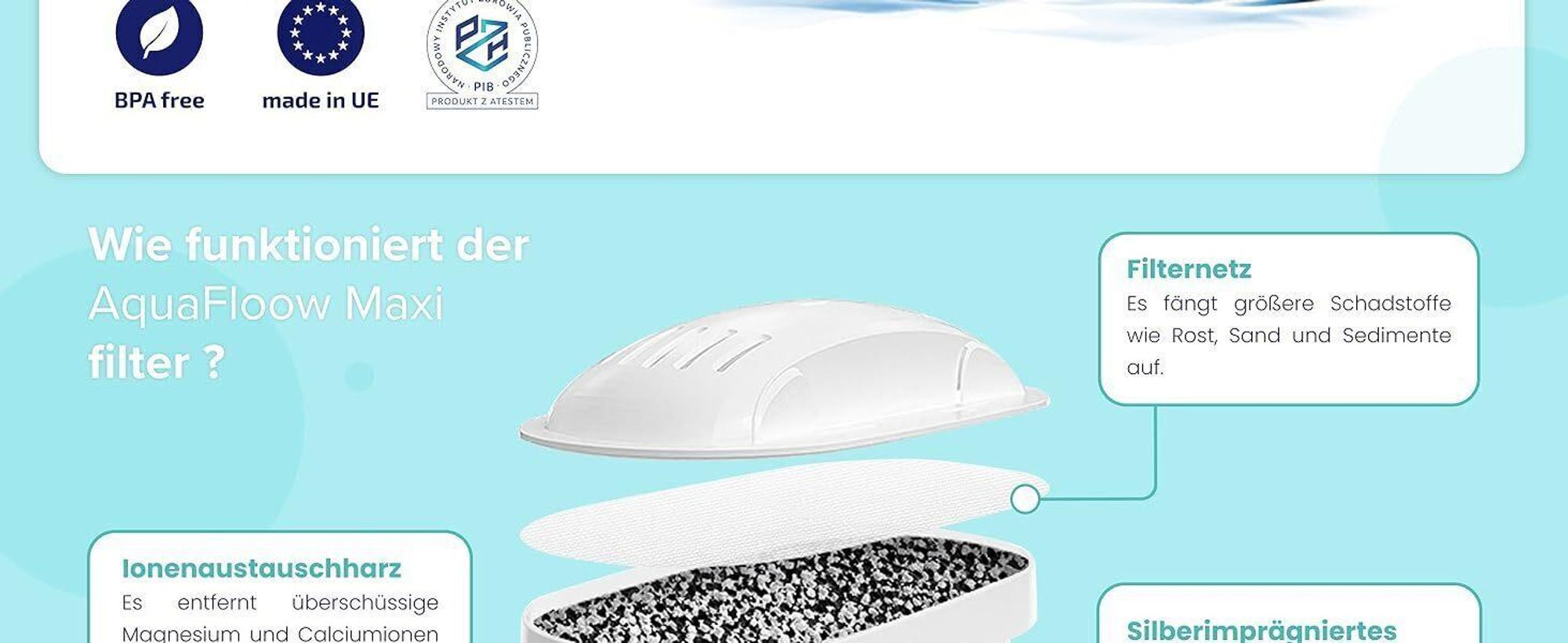 AquaFloow 8x Wasserfilter Ersatz für BRITA Maxtra+