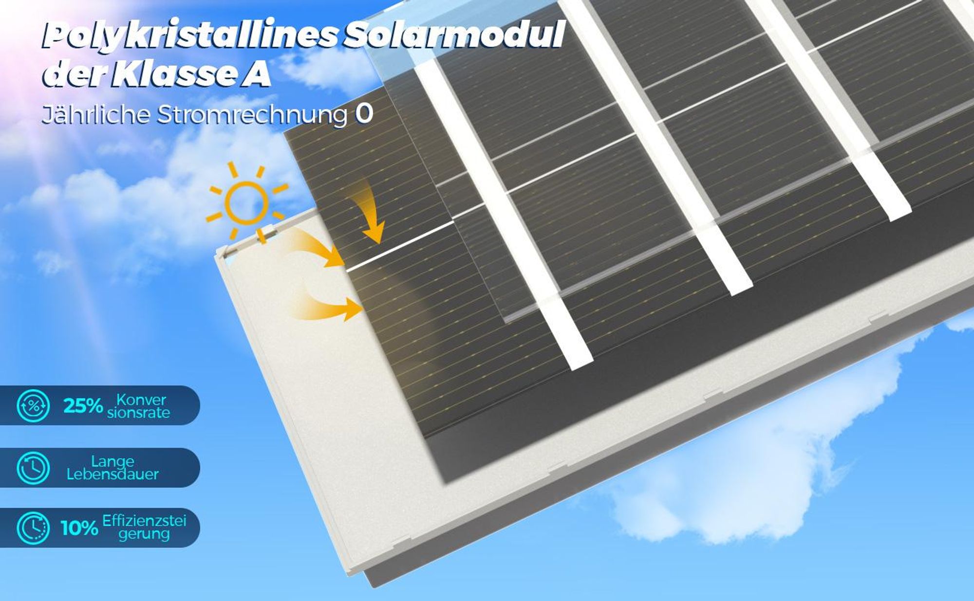 100000LM Solar Straßenlaterne mit Bewegungsmelder Außenleuchte Strahler Garten