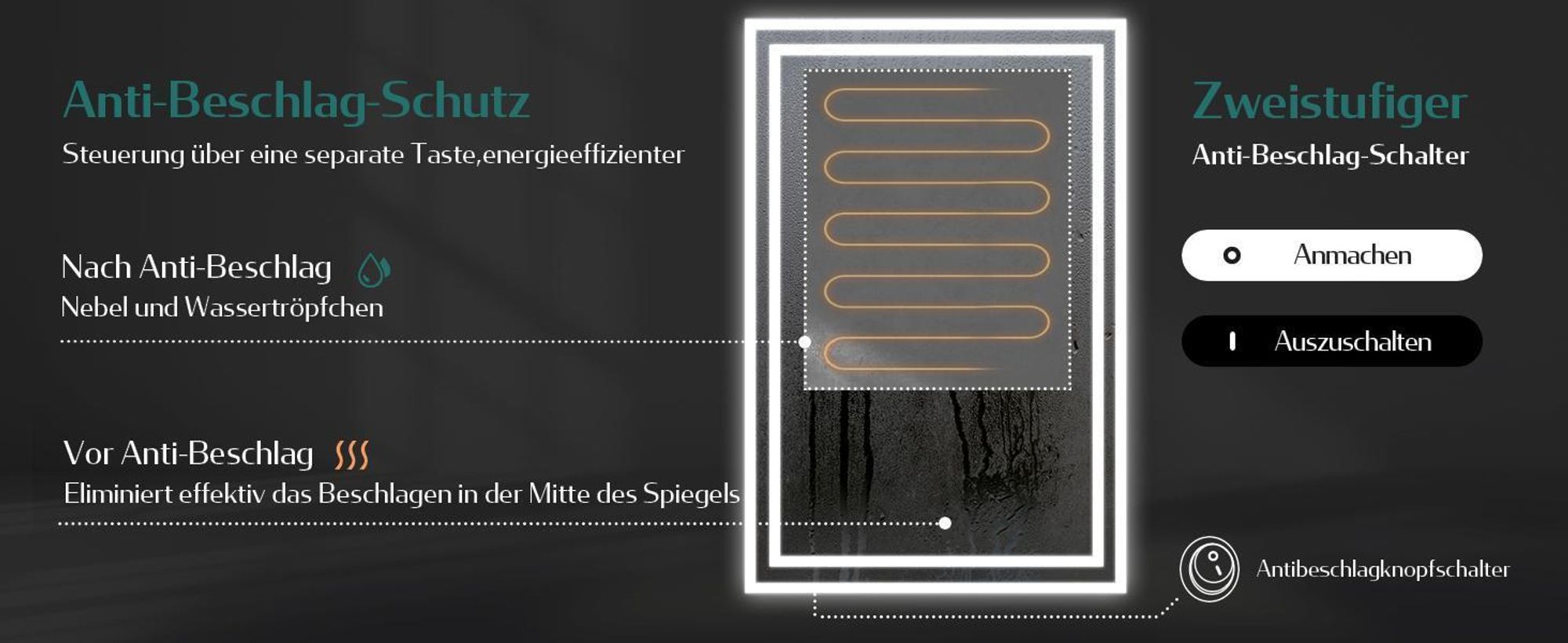 EMKE LED Badspiegel mit Beleuchtung 100X60 cm Antibeschlag, Wandspiegel Badezimmerspiegel mit mechanischem Schalter, 3000K/6500K Lichtfarben, IP44