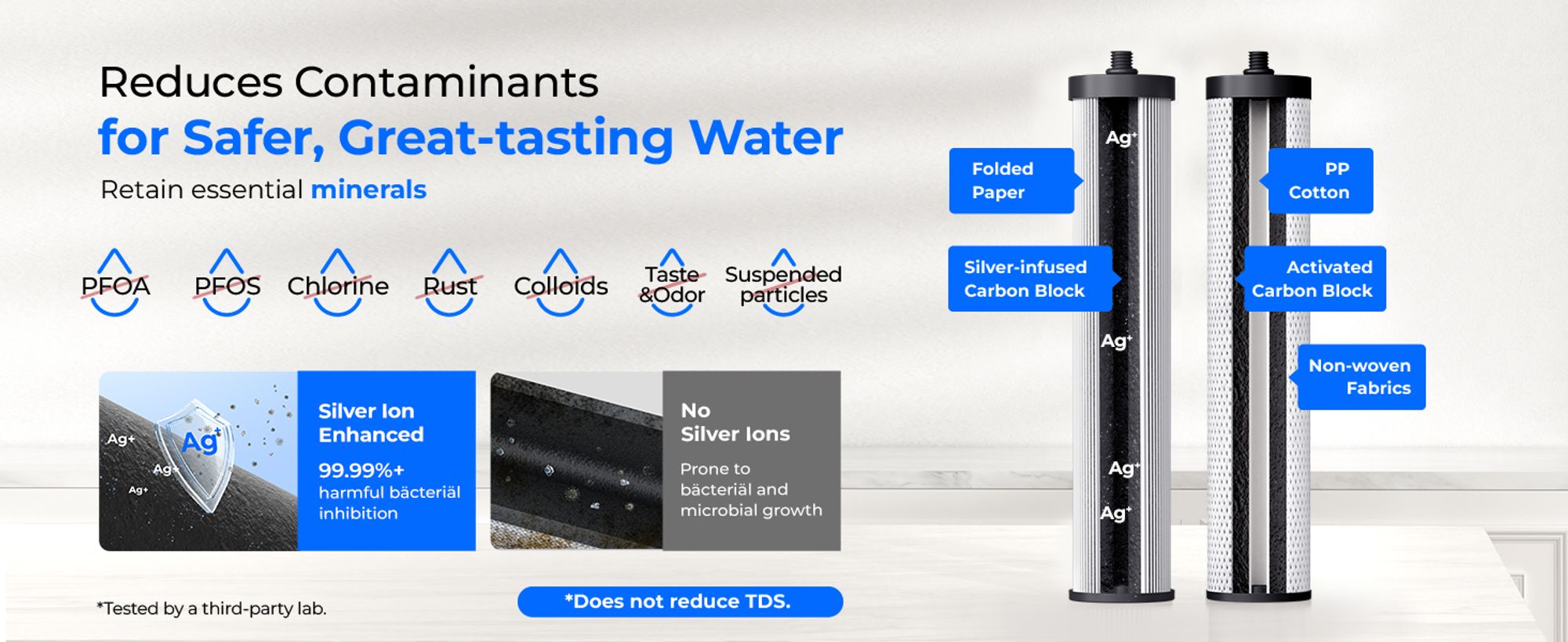 [Silber-Ionen] Waterdrop Dual-Stage Countertop Wasserfilter System, Silber-Ionen Verbesserte Filtration, Edelstahl, WD-CTF-09 (2 Filter)