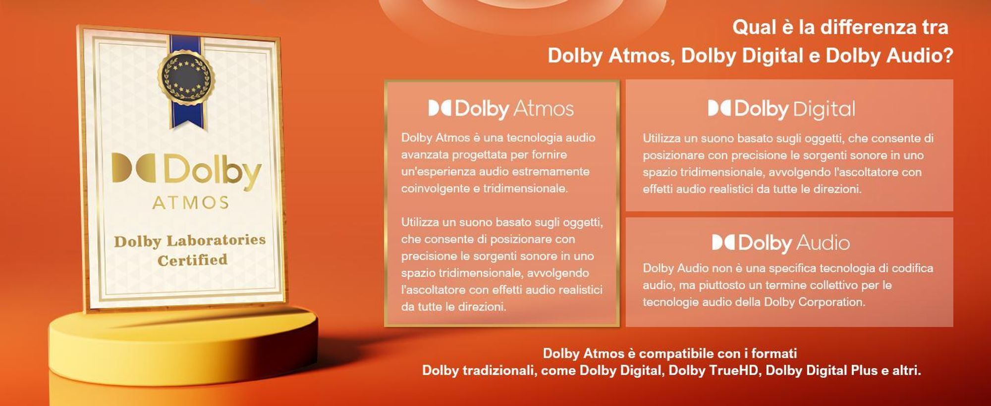 Soundbar ULTIMEA Poseidon D60 5.1 Dolby Atmos (410 W, suono surround e bassi regolabili, HDMI eARC)
