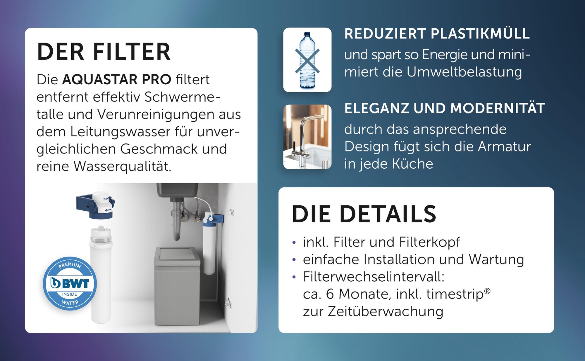 Allgemeine Informationen zum Filter