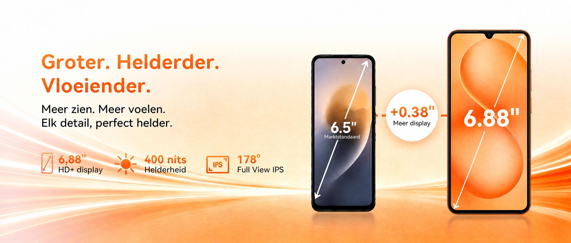 Blackview Wave 10C smartphone, zonder abonnement, Android 16, 6,88 inch, 120Hz, 1080p, Dual SIM, gezichtsherkenning, 5000 mAh, Gemini AI, DokeOS 5.0, 1080p, 4G