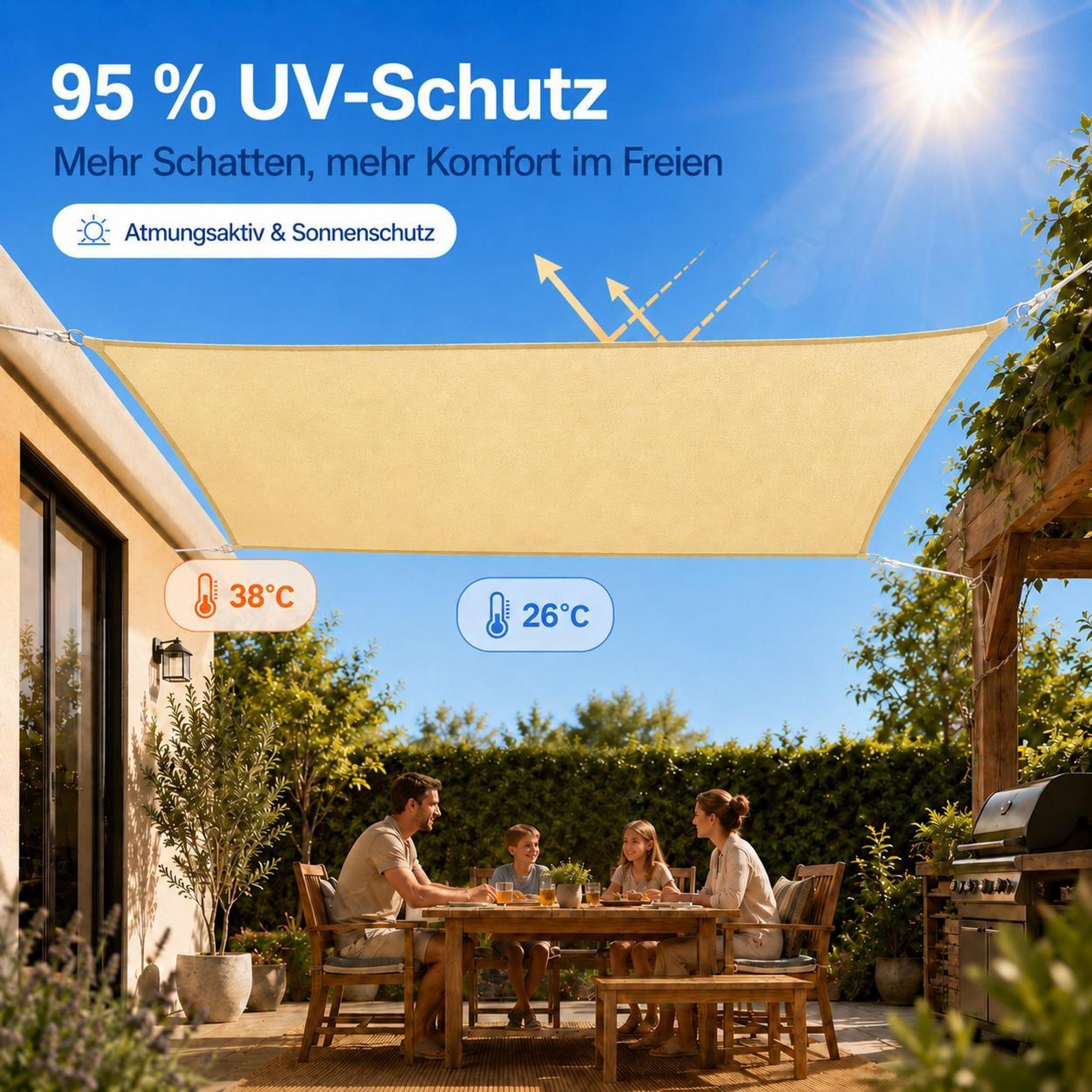 Sonnensegel 3x3m Viereckig, Beige Sonnensegel Wasserdicht Mit Ösen, 420D 95% Sonnenschutz UV Schutz Für Garten Balkon Terrasse