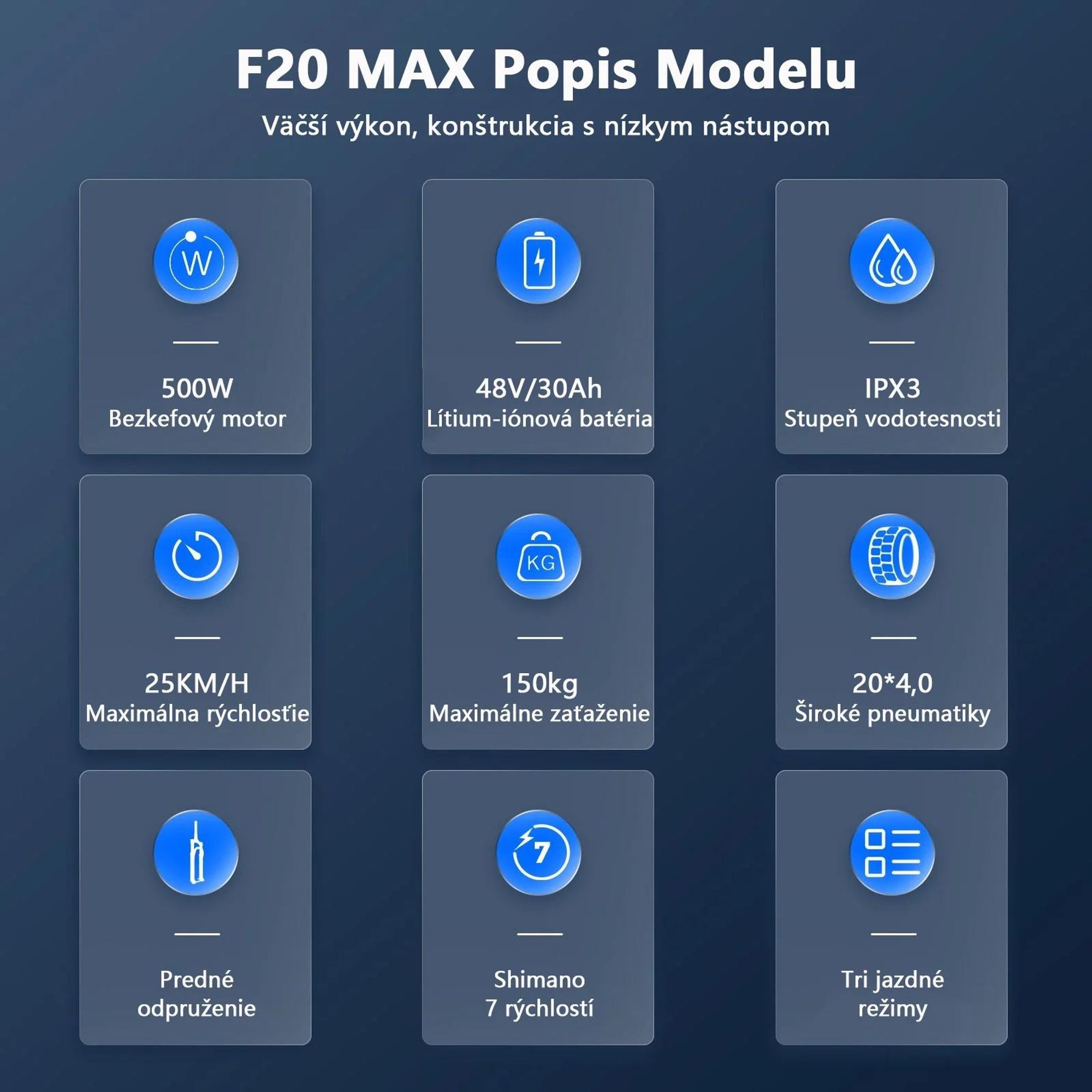 Electric Bike FAFREES F20 Max - Batéria 48V30AH Pneumatika 20" Mechanická kotúčová brzda - Čierna