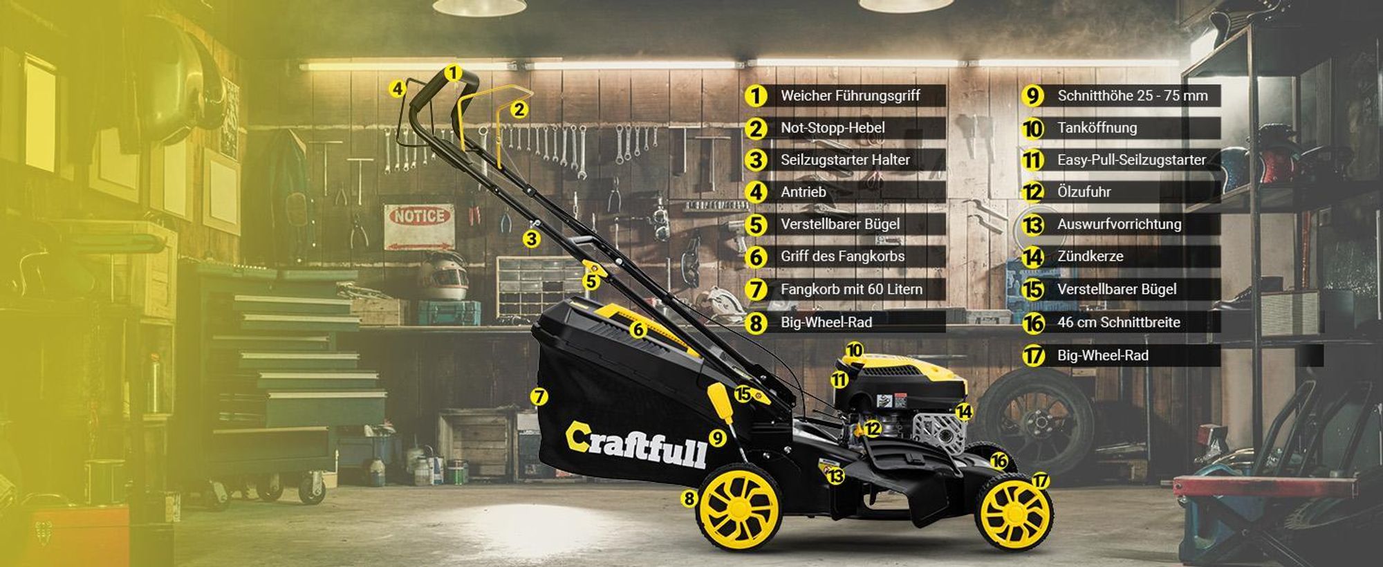 Craftfull Benzinrasenmäher CR-139-30 | Selbstfahrantrieb - Benzin Rasenmäher - Mäher - 46 cm Schnittbreite in 7 Höhenstufen - 2,9 kW 4 PS | 144 cm³
