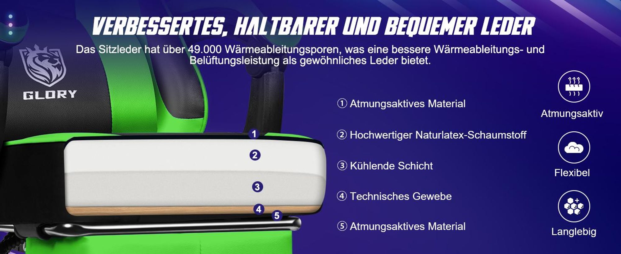 Adormii Gaming Stuhl, Ergonomischer Gaming Sessel, Schreibtischstuhl, Gamingstuhl mit Fußstütze, verstellbare Rückenlehne, Gaming stuhl 150 kg