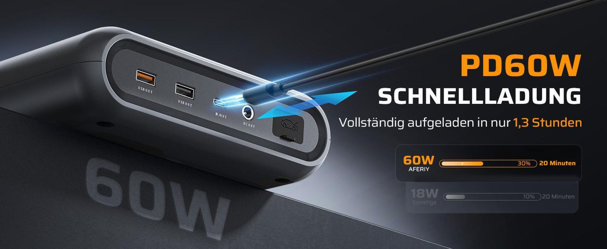 AFERIY GK03 Štartovací zdroj 2000A | 27500mAh Sodíkovo-iónový Jump Starter