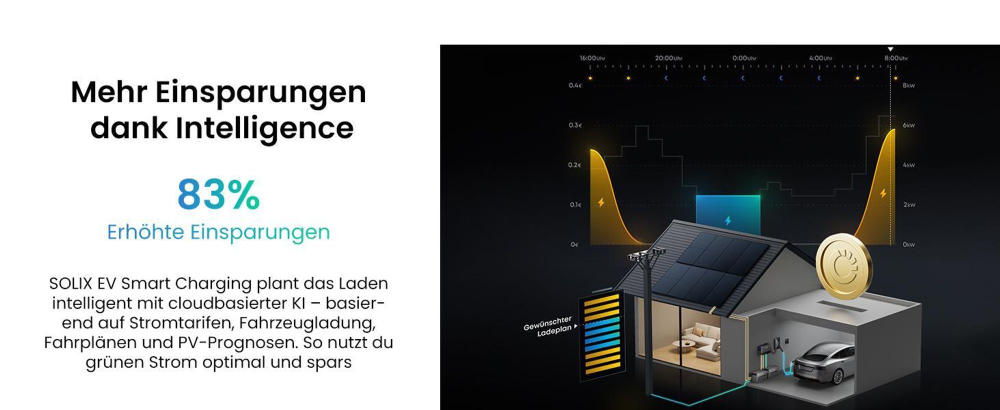 Powerness Balkonkraftwerk Speicher, Anker Multisystem SOLIX Solarbank Power Dock und 5x Anker Smart Plug (0% MwSt)