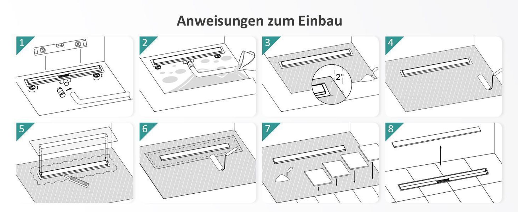 EMKE Duschrinne 80cm Edelstahl Bodenablauf Siphon mit Geruchsstop Randablauf Haarsieb Sehr Flach Ablaufrinne Komplettset