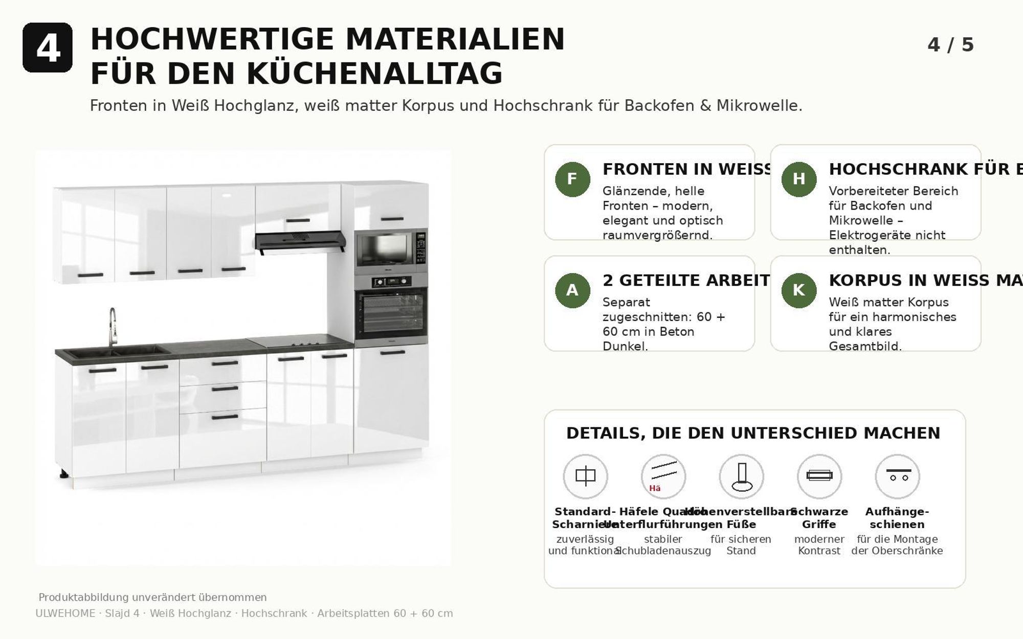 Weiß Hochglanz, schwarze Griffe und Beton-Dunkel-Arbeitsplatten für einen modernen Küchenlook.