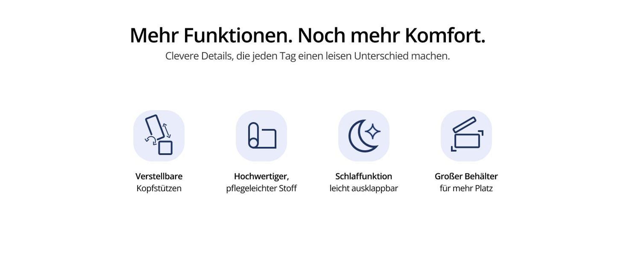 Funktionen