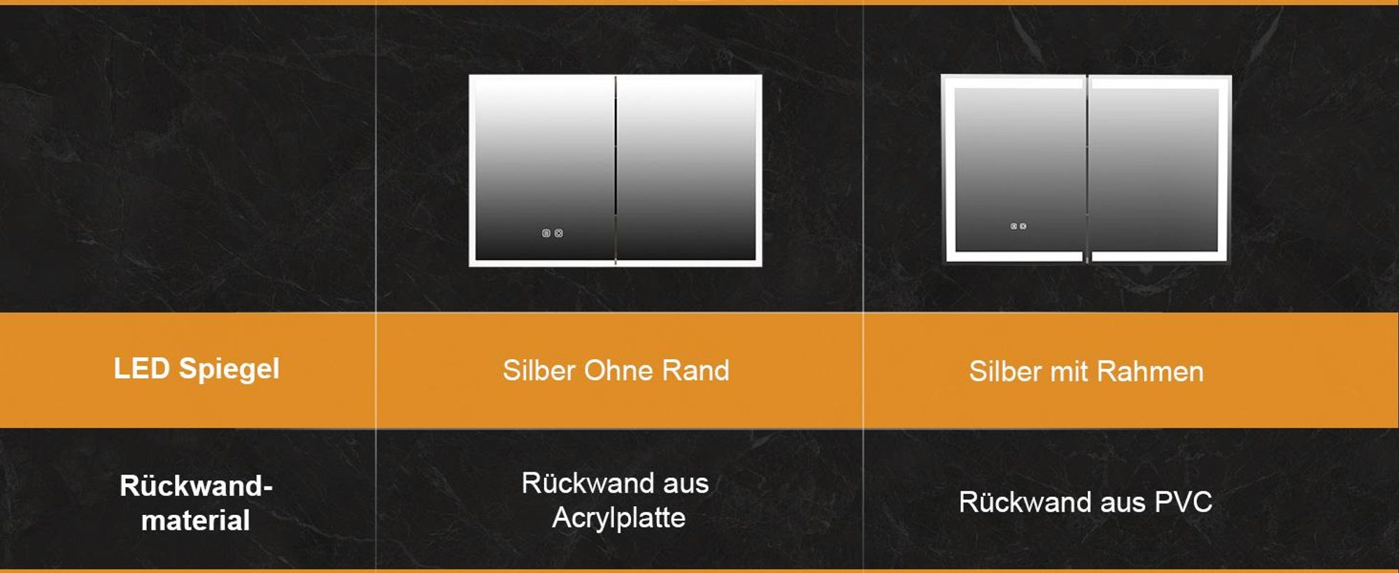 Spiegelschrank, Badezimmerschrank mit Spiegel, （80 x 60 x 14.5 cm）, Badezimmerspiegelschrank aus Edelstahl-Metall, 2-türiger Badezimmerschrank mit LED