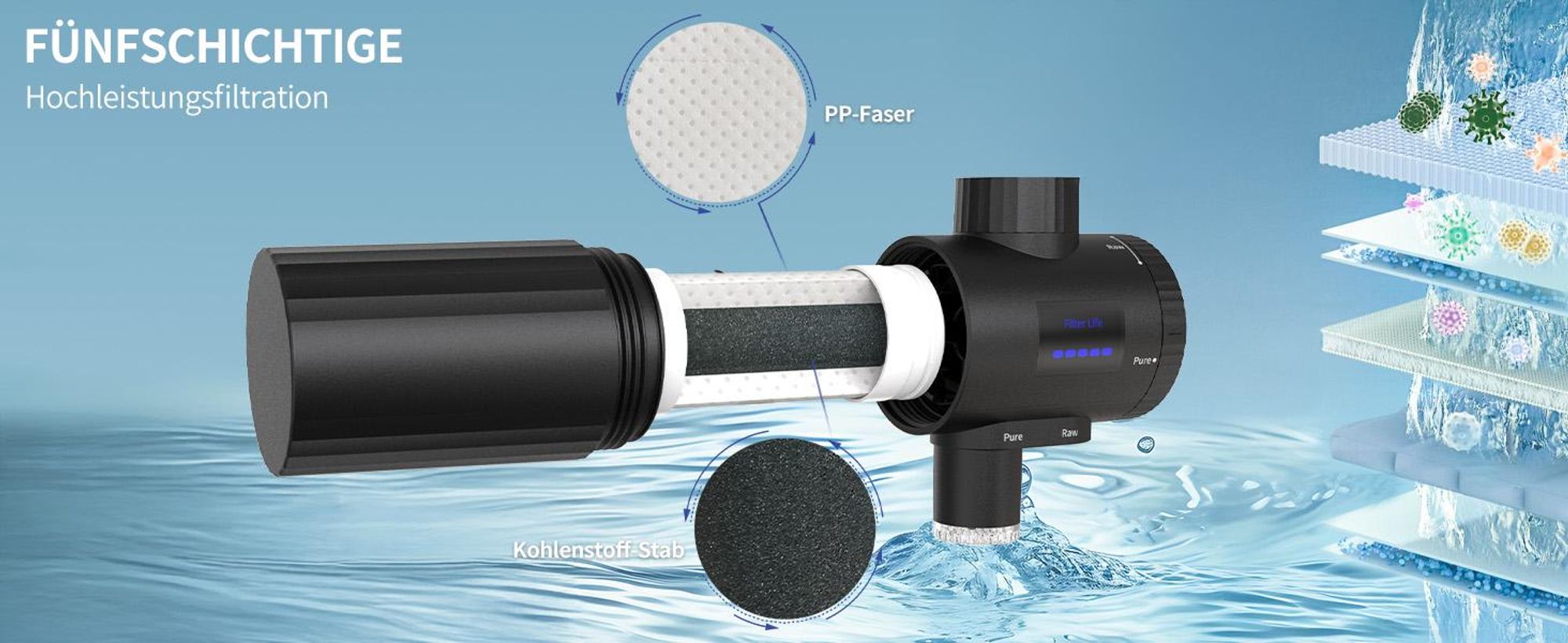 Homelody Wasserfilter für Wasserhahn,99% Chlorentfernung aus Leitungswasser,Blei-Filterung，Chloraminen und organischen Stoffen,Filter für Armatur