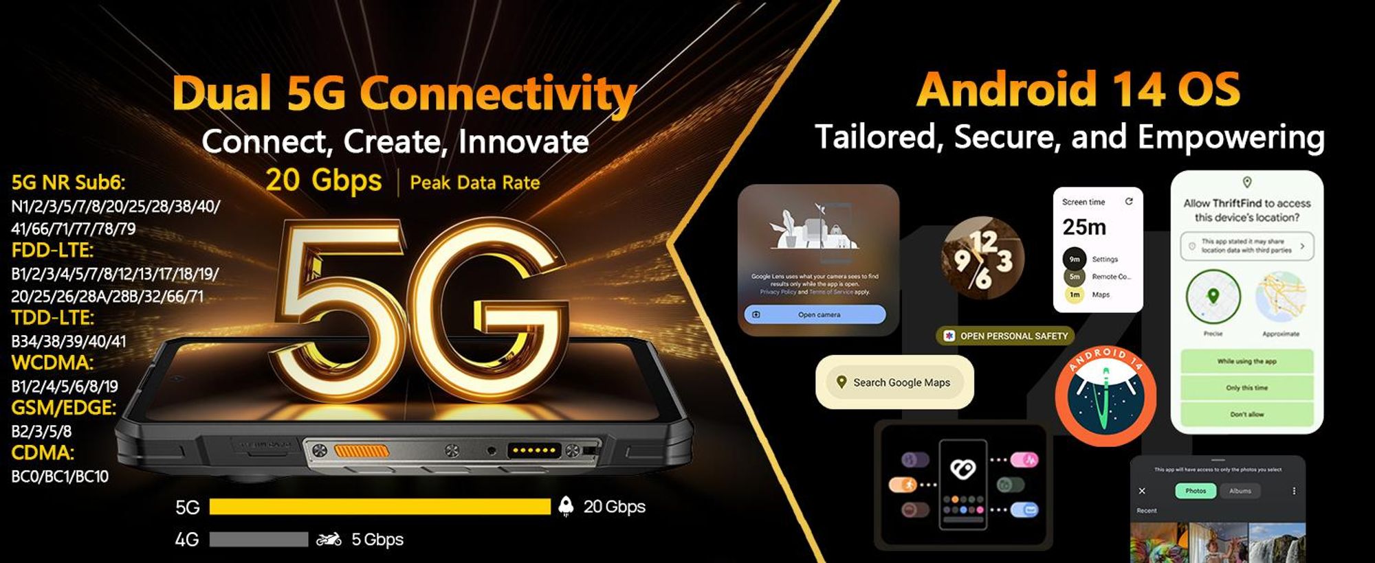 Dieses bruchsichere 5 g Armor 30 Pro Handy